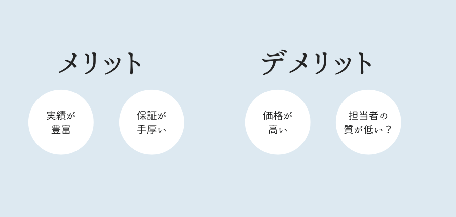 新日本住設-メリットデメリット