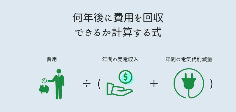 太陽光発電-シミュレーション