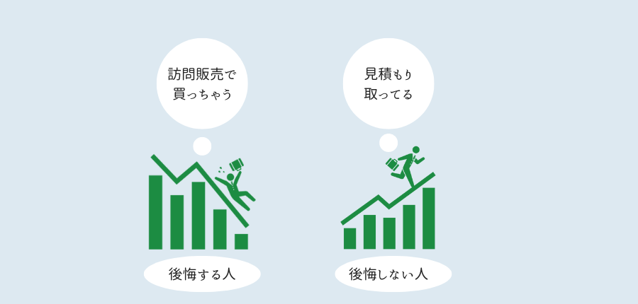 太陽光発電で後悔する原因は知識不足や調査不足