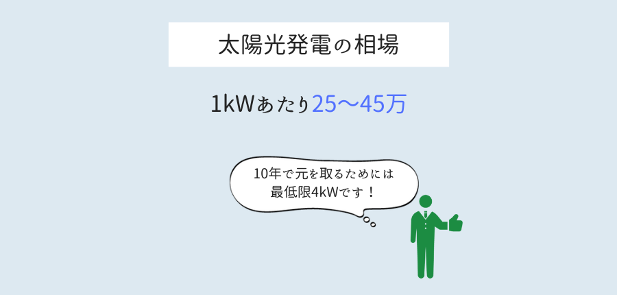 太陽光発電-相場